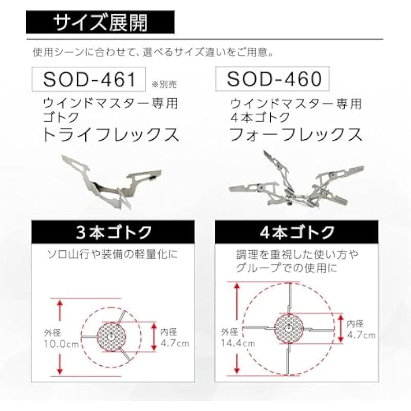 Windmaster를위한 소토 4 피스 Gotoku Forflex SOD-460 상세이미지 6