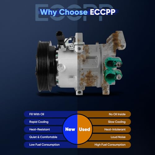 Image of ECCPP AC Compressor 2010-2011 for Kia Soul 1.6L Air Conditioning Compressor