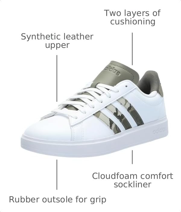 Image of adidas Men's Grand Court 2.0 Shoe