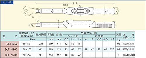 Amazon.co.jp: 中村製作所 デジタルトルクレンチ DLT-N200 : DIY・工具 