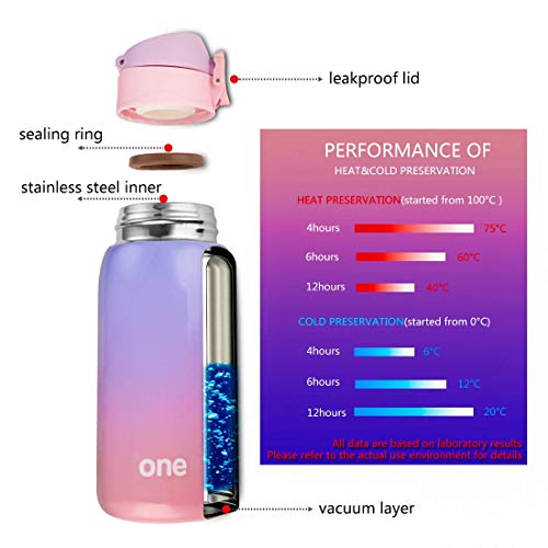 Sprouts Kids Water Bottle - 11Oz, Insulated Stainless Steel Bottle, Leakproof, Perfect For Kids Lunch Bag (Purple-Pink) #TOP4