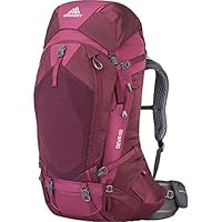 登山リュックはフレーム入り、フレームレスどっちがいいの？」よくある 