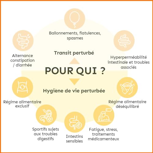 Vignette produit