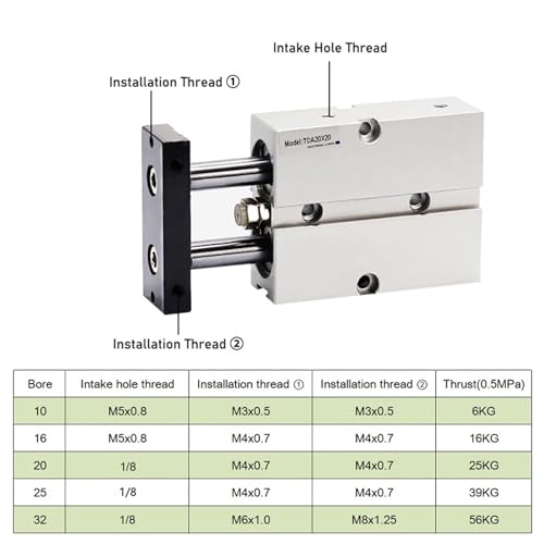 Cylindre pneumatique double tige TN32 actionneur pour machine automatisée