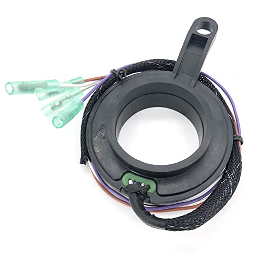 Product Variant View