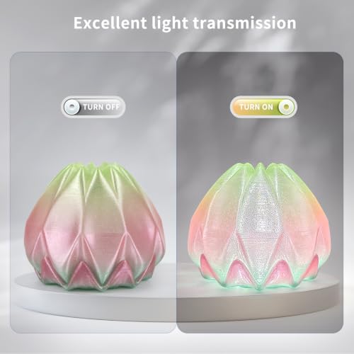 Image of iSANMATE PETG High Speed Transparent Glitter Filament, 1.75 mm PETG Clear Gradient Rainbow, Multicoloured 3D Printer 1 kg (2.2 lb) /Spool, Clear Filament