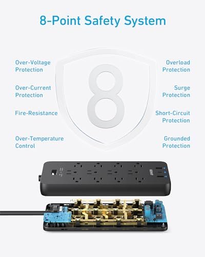 Anker Power Strip with 2100J Surge Protector, Outlet Extender, 20W, 12 AC - 5