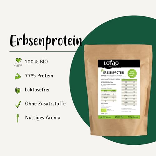Bio Erbsenprotein 1kg - Veganes Proteinpulver ohne Süßstoff mit 77% Eiweiß | Pflanzliches Eiweißpulver für Shakes, Smoothies, Porridge & Backen | Geschmacksneutral, laktosefrei, glutenfrei & sojafrei