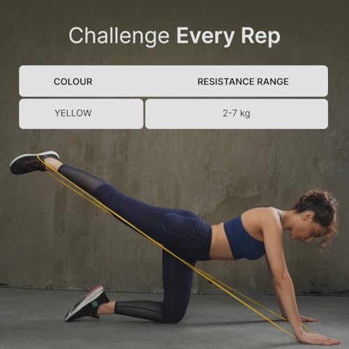 Image of CULT Light Resistance Band for Workout (3-7 kg) | Elastic Band for Home Exercise for Men & Women | Theraband & Gym Equipment (Yellow)