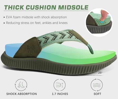 Image of KuaiLu Womens Orthotic Flip Flops with Arch Support Cushion Recovery Sandal | Slip On Yoga Mat Walking Plantar Fasciitis Thong Sandles,Comfortable Summer Ladies Trendy Beach Pool Outdoor Sandalias