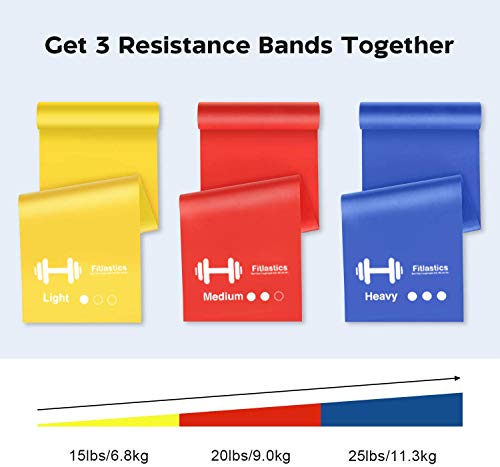 Image of Resistance Loop Bands Set of 4 (Light, Medium, Heavy, X-Heavy) - Premium Latex Exercise Bands for Yoga, Workout, Strength Training, Home Gym Fitness Bands for Men & Women