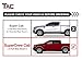TAC Side Steps Running Boards Fit 2019-2023 Ford Ranger SuperCrew Truck Pickup 3” Stainless Steel Side Bars Nerf Bars Off Road Accessories (2pcs Running Boards)