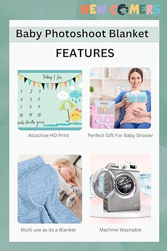 Image of NEW COMERS Milestone Baby Blanket for All Season, Multiuse Cotton Blanket & Prop for Summer /Winter /Ac Room, Blankets for Kids /New Born Monthly Photoshoot, Thread Count (80 /153) 135x115x2cm | 521