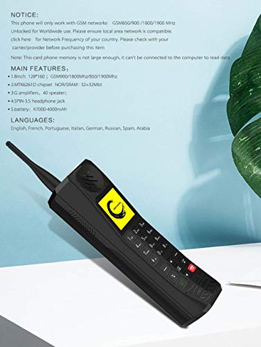 Product Variant View
