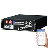ECO-WORTHY Cubix 100 48V 100Ah