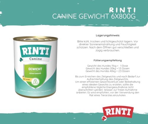 RINTI Canine Gewicht 800g