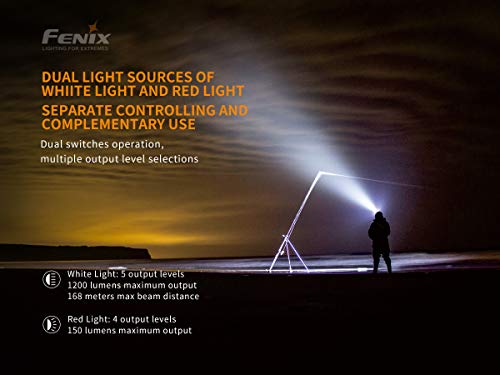 Fenix HM65R Shadowmaster White And Red Led Headlamp - 10