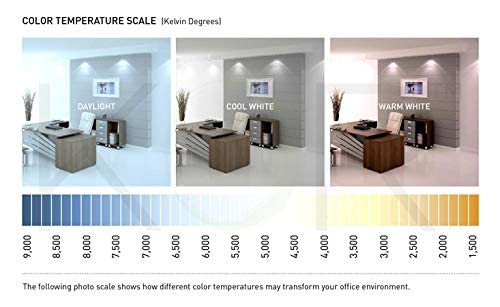 Kor (Pack Of 4) 23 Watt Mini Spiral - Gu24 Base - (100W Equivalent) - T2 Mini-Twist - Cfl Light Bulb (Soft White (2700K)) #TOP6