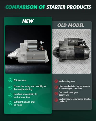 Image of SCITOO Starter Motor fit for Ford for Edge 2.0L 2015-2018,for Ford for Focus 2.3L 2016-2018,for Lincoln for MKC 2.3L 2017-2019 Replacement Starter 31251