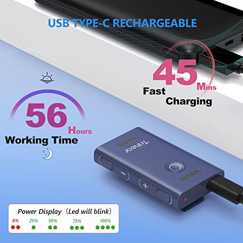 Trihear Hearing Amplifier For Seniors & Adults Usb-C Rechargeable With Noise Cancelling, Clip-On Digital Hearing Amplifier With Adjustable Volume For Mild To Severe Hearing Loss #TOP4