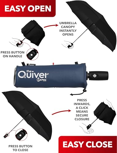 Image of Repel Windproof Travel Umbrella - Compact & Withstands Winds up to 100MPH, Strongest Premium Auto Folding Umbrella for Rain and Sun - Durable, Light & Portable for Women & Men, Fits Backpacks & Cars