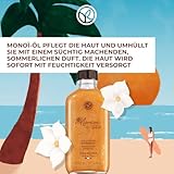 Körperöle Test Körperöle Test
