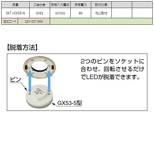 名残月様連絡専用 1回路用 地絡方向継電器（地絡方向継電器）