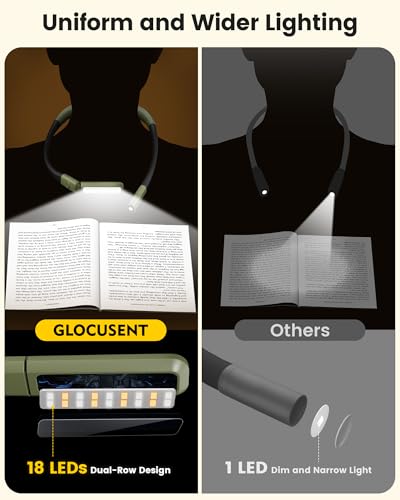 Image of Glocusent Bendable Neck Light, 100 Hours Reading Light for Book Lover Gifts | Hands-Free, Knitting, Crafting, Repairing, 5-Color, Stepless Dimming, Ergonomic, Rechargeable, Eye Care, Sleep Aid, Traveling