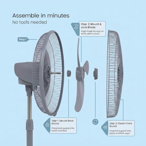 Image of Fogger Electric Pedestal Stand Fan, Blue, Silent Operation, High Air Delivery, 2 Year Warranty