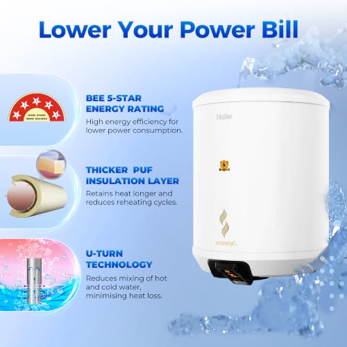 Image of Haier Regenta Digi 25L Storage Water Heater Geyser, 2.2kW, 8 Bar | Touch screen, temperature display, Smart Memory, Fault Detection, CrystalShield tank and Shock Proof | Touch screen, temperature display, Smart Memory, Fault Detection, CrystalShield tank and Shock Proof