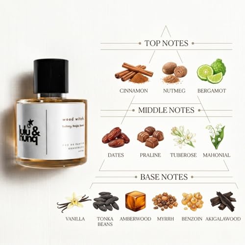 Image of LULU & HUNQ Eau De Parfum for Men & Women, Long Lasting Premium Perfume, Luxury Fragrance Spray for Daily Wear, Office, Party & Special Occasions, 100ml