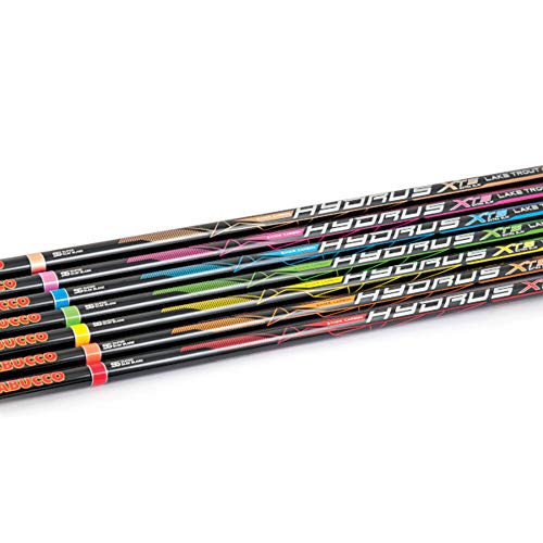 Tipo di prodotto: Canna da pesca