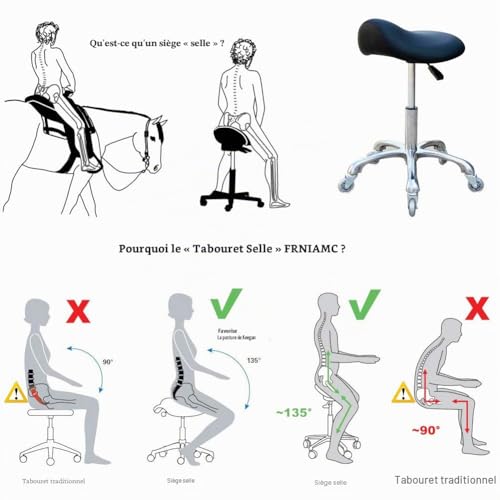 FRNIAMC Tabouret à selle professionnel avec roulettes ergonomique pivotant et réglable en hauteur pour clinique, dentiste, salon de beauté, tatouage, bureau à domicile, noir – vue 4