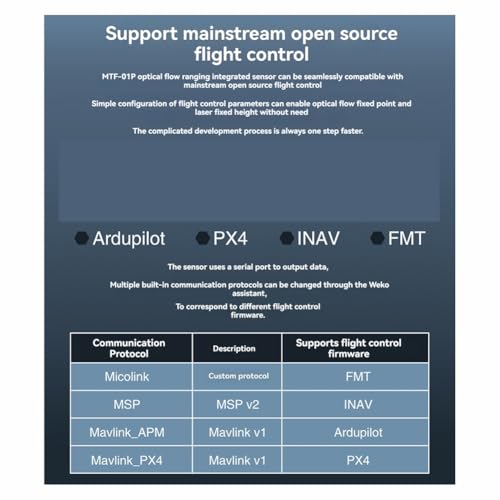 Module de Navigation MicoAir MTF-01P Anti Dérive Vol Intérieur UAV