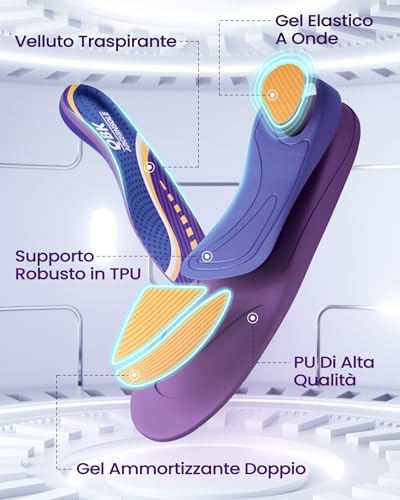 Plantari Ortopedici Piede Piattos, Qbk Solette Antishock Donna&Uomo Buono Per Prevenire Iperpronazione, Supinazione, Spina Calcaneare, Metatarsalgia, Per In Piedi, Lavoro Xl - 5