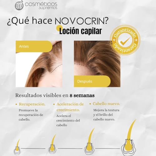 Cuidado Para El Cabello, Drugstore gb alopecia Marca NOVOCRIN (2)