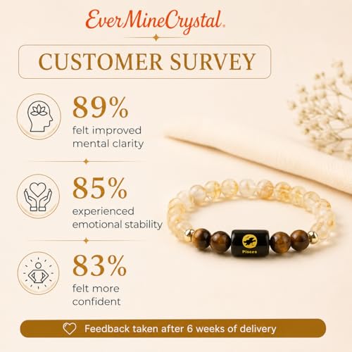 Image of Zodiac Crystal Bracelet with Raw Selenite Plate for Men & Women | Aries, Taurus, Gemini, Cancer, Leo, Virgo, Libra, Scorpio, Sagittarius, Capricorn, Aquarius & Pisces Rashi Bracelet | Astrology Healing Crystal Gift