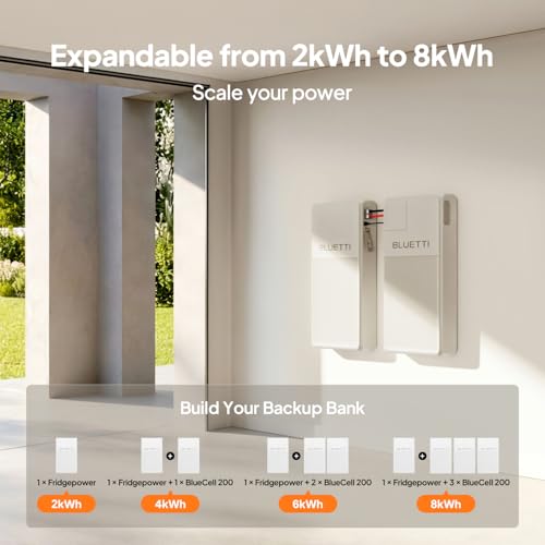 Image of BLUETTI FridgePower Backup System, 2016Wh (Expandable to 4032Wh) LiFePO₄ Battery, 1800W AC (3600W Surge), 4W Self-Consumption, 75mm Ultra-Slim, DualGuard UPS, Storm Alert Fast Charge, for Fridge