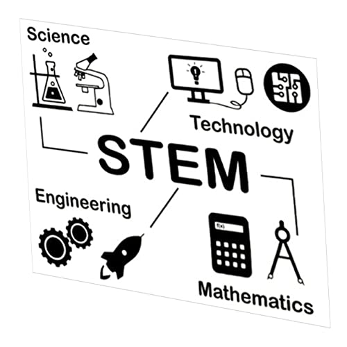 Décalcomanie scientifique éducative Baluue lot de 3 stickers muraux pour chambre ado - 4