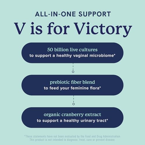 Vaginal Probiotics | 50 Billion CFU for Vaginal Health & pH Balance for Women | Healthy Odor & Yeast Balance | Womens Probiotics and Prebiotics with Cranberry Extract | Shelf Stable, Vegan | 30 Ct - Thumbnail 7
