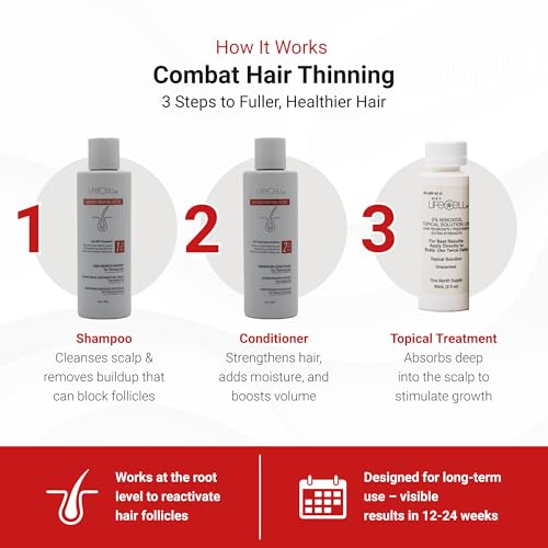 LifeCell Hair Restoration System for Men 5% – Hair Growth Treatment with Minoxidil, Anti-DHT Shampoo & Conditioner – Thicker, Fuller Hair – Supports Scalp Health & Hair Regrowth
