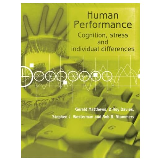 Human Performance