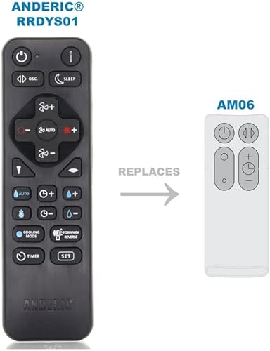 Miniatura 5 de Anderic Mando a distancia de repuesto para ventilador de mesa de escritorio Dyson Cool AM06  Sustituye a Dyson 965824-02, Dyson 965824-01, Dyson