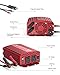BESTEK 500W Power Inverter DC 12V to 110V AC Converter with Alligator Battery Clamp 4.8A Dual USB Car Charger ETL Listed