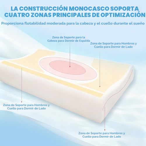 Miniatura 4 de Almohada Infantil, 45 x 27 cm Almohada para Niños, Almohada Niño con Funda, con Memoria, Transpirable y Suave, Almohadas Ergonómica para Niños de 3 a 12 Trae Dulces Sueños (León)