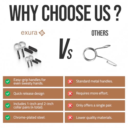 Exura Olympic Barbell Spring Clip Collar 1&2-inch(25mm &50mm) Pair with Easy-Grip Handles Clamp for Weightlifting,Powerlifting and Strength Training - Thumbnail 2