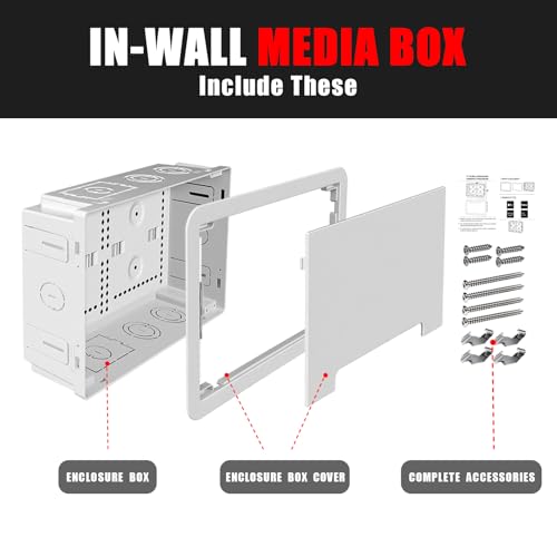 in-Wall Media Box - TV Cable Management Kit, Structured Media Enclosuree, Home Theater Box, Compatible with Roku, Apple TV, Samsung One Connect Mini - WiFi Friendly, Dual Purpos, White-9"