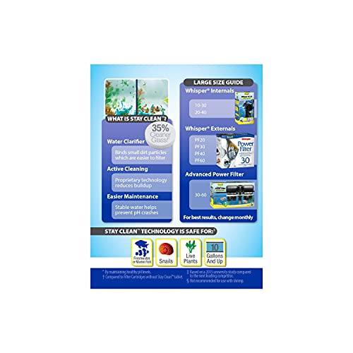 Image of Tetra Whisper Bio-Bag Filter Aquarium Cartridges, Large Filter with Stay Clean Technology, Removes Odors and Discoloration, Easy to Assemble,4 Large Blue Filters