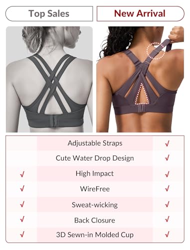 Image of Yvette Criss Cross Adjustable High Impact Running Bra | Pickleball Tennis, Big Bust Plus Size, Adjustable Strap, Wireless Sewn in Pads, No Bounce, Full Coverage, Moisture-Wicking