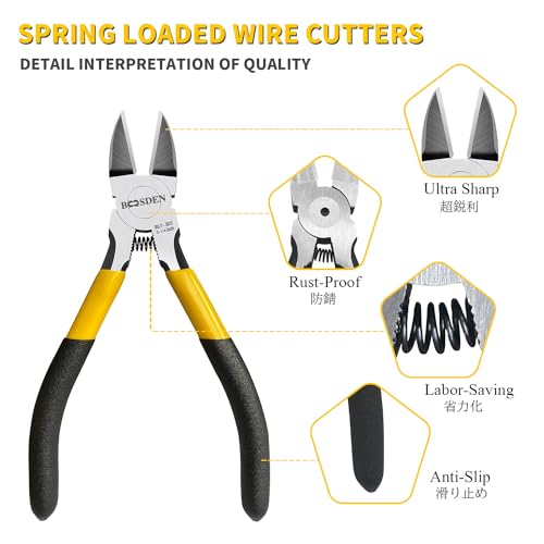 Image of BOOSDEN Wire Cutter 5 inch Cutting Pliers Diagonal Cutter Snipper 5 Pack